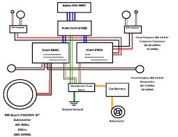 1998 & up harley davidson wiring diagram download (133.4k) tech brief harley. My 1990 300zx Tt Audio Install Diymobileaudio Com Car Stereo Forum