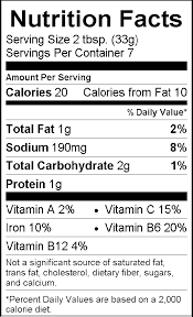 How Can I Create A Nutrition Facts Label Tex Latex