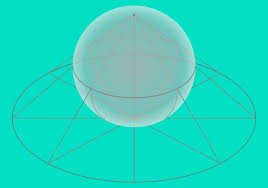 Sebuah balok berada pada bidang miring kasar ditarik dengan gaya f = 200 n. Geometri Analitik Rumus Penjelasan Contoh Soal Dan Jawaban
