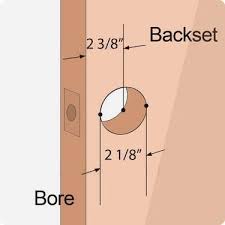 Wayfair.com has been visited by 1m+ users in the past month Liberty Windoors Corp Villa Modern Interior Door Mahogany Finish