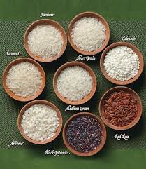 Identifying Different Types Of Rice Rice Types Rice Varieties Food Facts