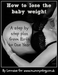 Pin On After Baby