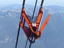 Bei dem unfall entstand ein hoher schaden. Seilbahn Zugspitze Wikipedia