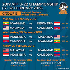 World no 167 malaysia impressed as they showed purpose and punch in their approach against world no 118 thailand who had to weather the harimau's. Jadual Kejuaraan B 22 Aff 2019 Malaysia Arenasukan