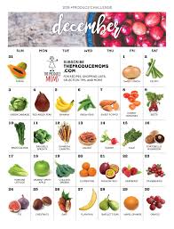 The Produce Moms There S A Produce Mom In All Of Us Food Pyramid Eat Seasonal Seasonal Food