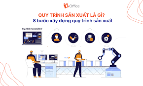 Quy trình sản xuất là gì? 8 bước xây dựng quy trình sản xuất