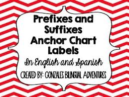 Prefix Suffix Anchor Chart Headings Bilingual