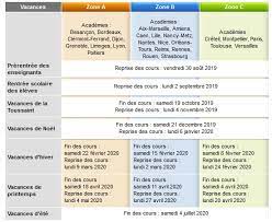 Zone c (créteil, montpellier, paris, toulouse, versailles). Le Calendrier Des Vacances Scolaires 2019 2020