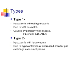 Respiratory Failure