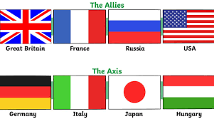 Although a variety of different factors caused it, the main event that sparked it all was germany's invasion of poland in september what started ww2: Who Fought In The Second World War Twinkl Homework Help