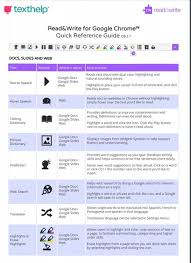 11 does readworks post to google classroom? Cheat Sheet In Igeneration 21st Century Education Pedagogy Digital Innovation Scoop It