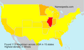 Actor | second unit director or assistant director. Magdziarz Namensbedeutung Und Herkunft