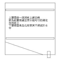 過濾系統概述 設缸前請參考 老手請指正 ph 8 4 personalized items person receipt