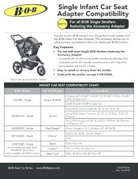 fillable online single infant car seat adapter compatibility