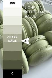 Why Sherwin Williams Clary Sage Is
