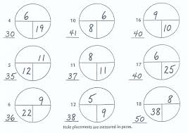 How To Read Pin Sheets In Golf