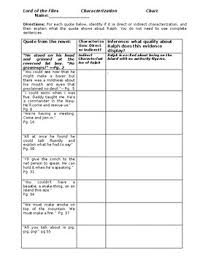 Lord Of The Flies Character Inference Chart