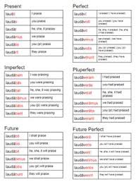 39 Best Latin Grammar Images Latin Grammar Latin Language