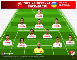 Kaan ayhan, ersin destanoğlu takası gündemde! Turkish Football On Twitter Turkey Xi Why Does Kaan Ayhan Start Over Ertugrul Ersoy Merih Demiral Why Does Ozyakup Start Good To See Irfan Can Make The Team Https T Co Nreqe2j6d6