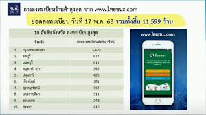 ยอดลงทะเบียนโครงการเราชนะครึ่งวันแรกกว่า 5 ล้านคน ไทยโพสต์ อัพเดต 18 นาทีที่แล้ว • เผยแพร่ 18 นาทีที่แล้ว • ไทยโพสต์ à¸¥à¸‡à¸—à¸°à¹€à¸š à¸¢à¸™ à¹„à¸—à¸¢à¸Šà¸™à¸° à¹à¸¥ à¸§ à¸à¸§ à¸² 1 1 à¸«à¸¡ à¸™à¸£ à¸²à¸™ à¸¨à¸šà¸„ à¸Š à¹„à¸¡ à¸š à¸‡à¸„ à¸š à¸‚à¸­à¸„à¸§à¸²à¸¡à¸£ à¸§à¸¡à¸¡ à¸­à¸›à¸Šà¸Š à¹ƒà¸Š à¸‡à¸²à¸™