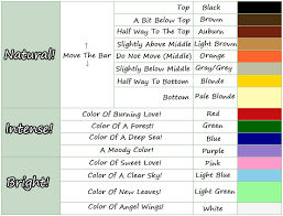 And now that even franchises like pokemon allow miis allow players to choose skin color, meaning that players could sport a darker skin color in new leaf if they choose—but only on their face. Why It Is Not The Best Time For Animal Crossing New Leaf Hair Color Guide Haarfarben Animal Crossing Animal Crossing Frisuren