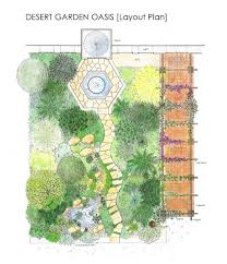 This may not be the most fun part of the garden planning and design process, but it's a good idea to set a realistic budget for your project. Garden Design Layout Garden Design Layout Home Ideas Arab Plan Garden Trends Garden Design Layout Garden Layout Planner Garden Planning Layout