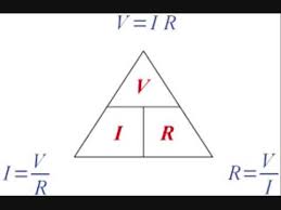Resistor Part 2 Ohms Law Ohms Law Triangle Power Triangle Pie Chart