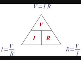 resistor part 2 ohms law ohms law triangle power triangle pie chart