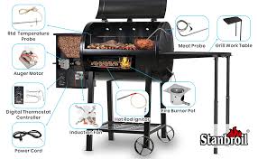 How many watts does a traeger grill use. Amazon Com Stanbroil Replacement Hot Rod Ignitor Kit For Traeger Wood Pellet Grills Patio Lawn Garden