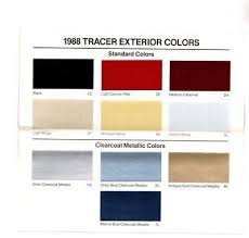 Image result for Black 1988 Tracer