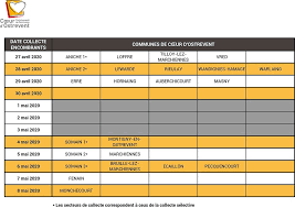 Calendrier Encombrant Porte Du Hainaut 2023 Ramassage Exceptionnel Des Encombrants En Porte A Porte Le 29 Avril Sur La  Commune De Masny | Site Officiel De La Ville De Masny