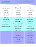 نتیجه تصویری برای معنی کلمات درس به درس فارسی پنجم ابتدایی 97