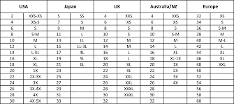 12 Rational Size Guide For Clothes