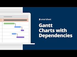 Gantt Chart With Dependencies Smartsheet Learning Center