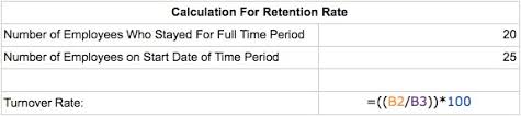 For example, in sheet 2 b17, i would like to the monthly headcount has already been calculated in name list starting from column h to s. How To Calculate Employee Turnover And Retention Rates