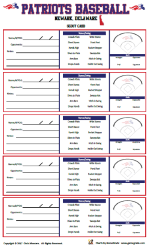 Gamegrade Charts