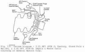 Vacuum diagram for chevy 3.1 free chevrolet vehicles diagrams, schematics, service 1992. Solved Vacuum Diagram For Chevy 3 1 Engine Fixya
