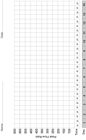 Peak Flow Diary Asthma Flow Chart Template Allergy Asthma