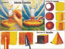 Maybe you would like to learn more about one of these? Cara Mewarnai Gambar Dengan Crayon Untuk Pemula Seni Budayaku