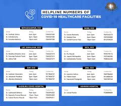 Cmc Cuttack On Twitter Helpline Numbers Of Covid19 Healthcare Facilities In Cuttack City Cmc Area Family Members Of The Affected Ones Can Dial These Numbers To Ascertain Patient S Condition And Treatment Given Https T Co Op4shpnckz