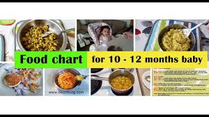 10 12 Months Baby Food Recipes Food Chart For 10 12 Months Baby Tips Recipes Babyfood