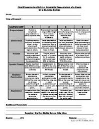 Use this rubric to grade i am poems, also referred to as yo soy poems. Rubric For Reciting Poetry By A Famous Author Grades 3 5 Tpt