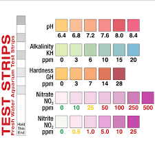 Tetra 6 In 1 Test Strips Color Chart Best Picture Of Chart