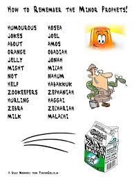 Bible Mnemonics The Minor Prophets Finding God Books Of The Bible Bible Lessons Bible Facts