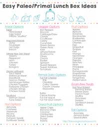 30 minute hamburger soup from moms confession. Paleo And Primal Lunch Ideas And Printable List