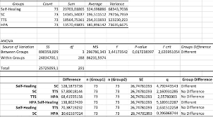 About press copyright contact us creators advertise developers terms privacy policy & safety how youtube works test new features press copyright contact us creators. Autoscaling Recovery Actions For Container Based Clusters Samir Concurrency And Computation Practice And Experience Wiley Online Library