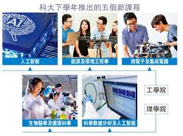 科大下学年新增五课程涵盖生物医学及AI
