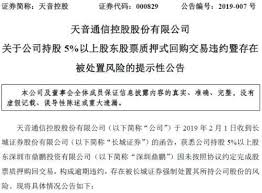 The site owner hides the web page description. åˆä¸€è‚¡æ¬Šè³ªæŠ¼é•ç´„é¢è‡¨å¼·åˆ¶è™•ç½®è¸©é›·åˆ¸å•†åœ¨å¢žå¤š æ¯æ—¥é ­æ¢