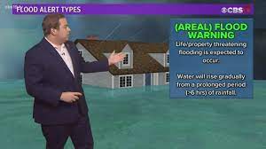 Jun 10, 2021 · the flash flood warning is active for coahoma, lafayette, panola, quitman, tate and tunica counties until 7:30 a.m. What Exactly Is An Areal Flood Warning Cbs19 Tv