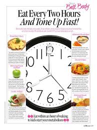 Talking with a loved one about high cholesterol can be hard. E967f28aa00ef5140c2681540445e97b Jpg 768 1 024 Pixels Healthy Diet Plans Fruit Diet Plan Healthy Diet Tips